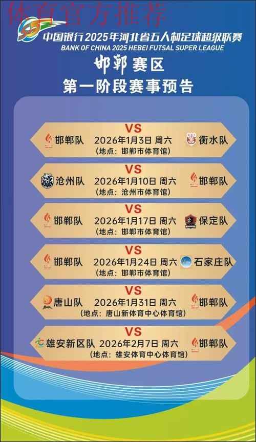 2019-2020五超联赛第二十轮综述 2019-2020五超联赛第二十轮综述